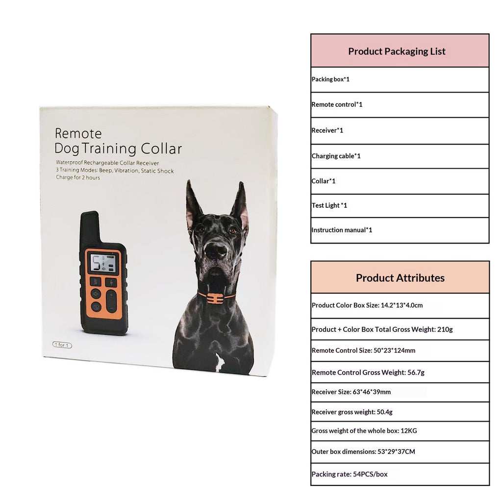 Remote-controlled Anti-barking 