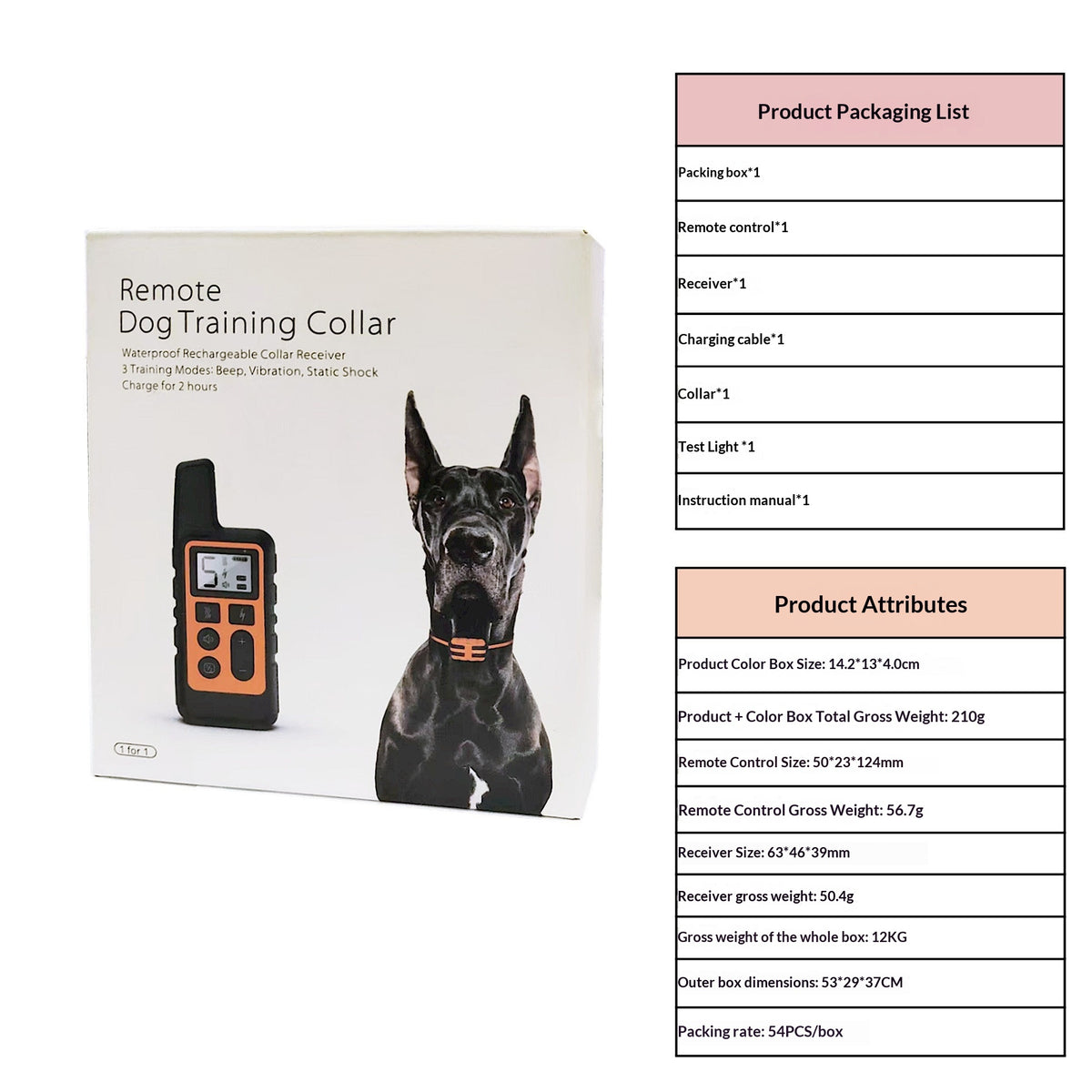 Remote-controlled Anti-barking 